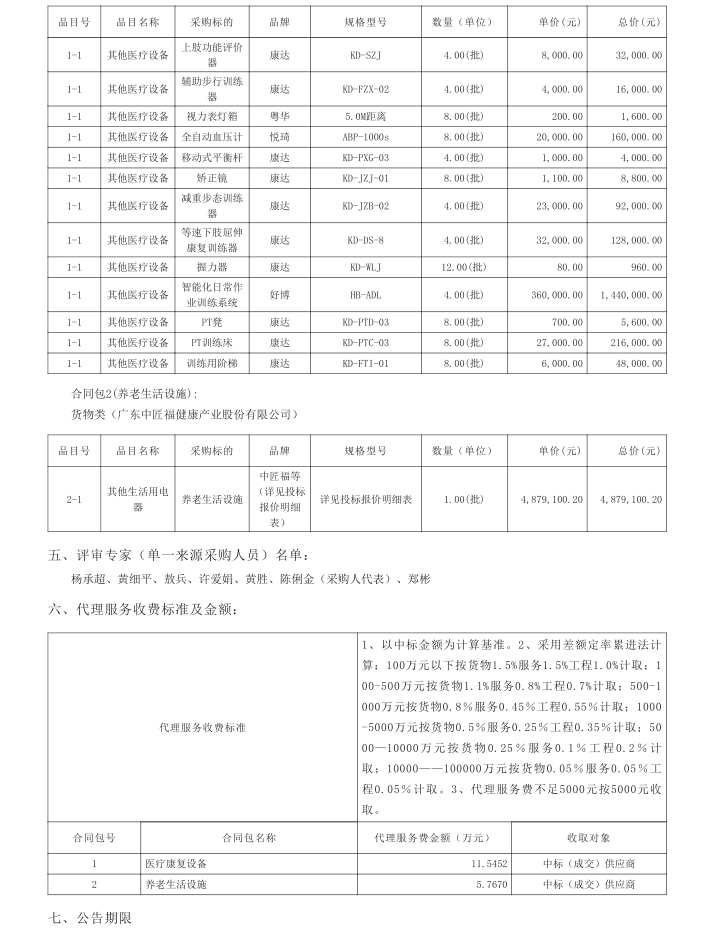 徐聞縣各鄉(xiāng)鎮(zhèn)（街道）敬老院改擴升級建設(shè)項目【項目編號：ZDZJ22-Z21041】中標(biāo)公告(圖2)