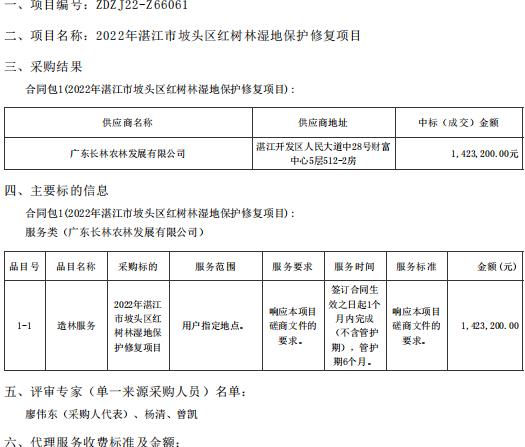 2022年湛江市坡頭區(qū)紅樹林濕地保護修復(fù)項目【項目編號：ZDZJ22-Z66061】結(jié)果公告(圖1)