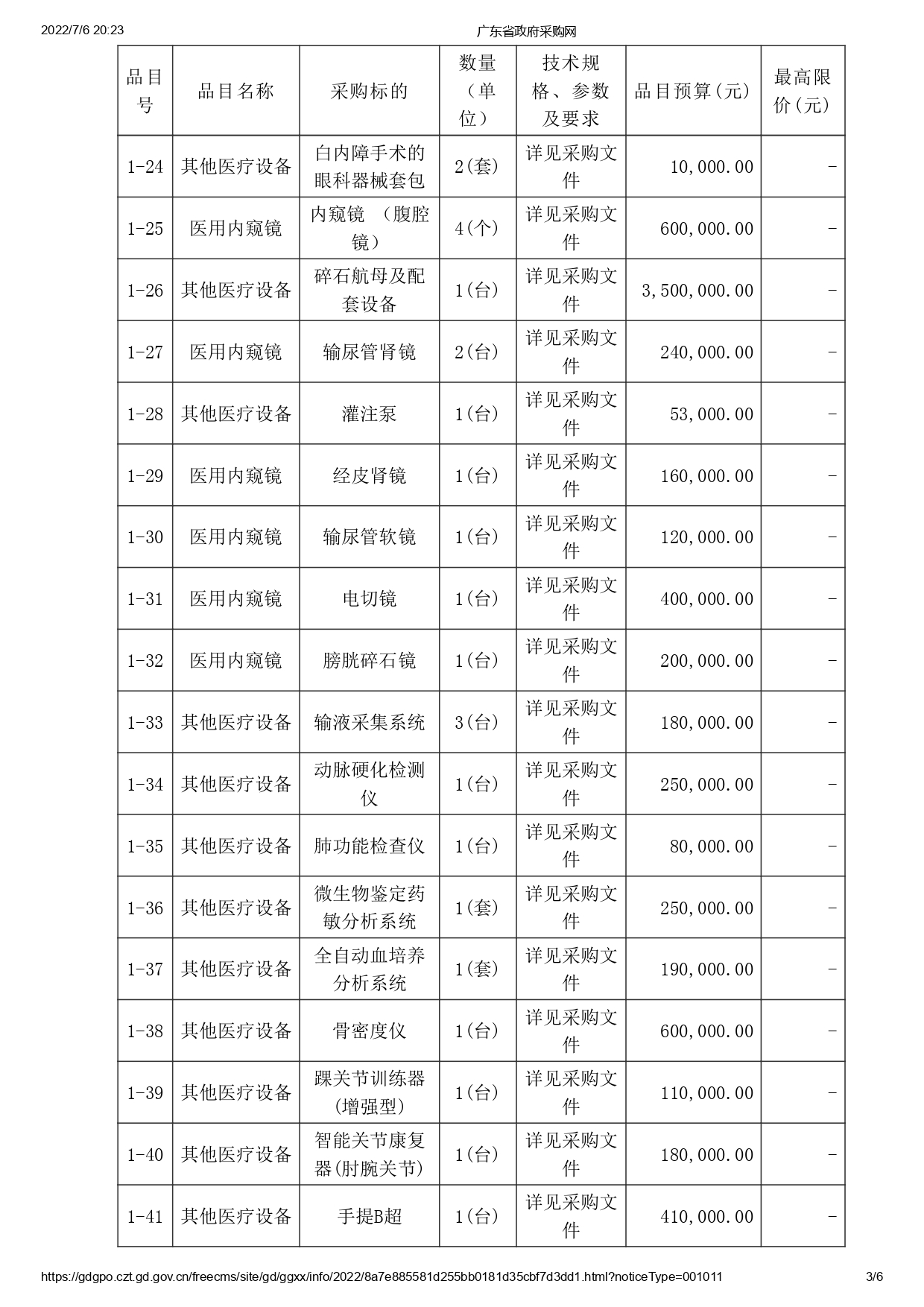 徐聞縣第三人民醫(yī)院綜合能力提升項(xiàng)目醫(yī)療設(shè)備采購(gòu)項(xiàng)目【ZDZJ22-Z09095】招標(biāo)公告(圖3)