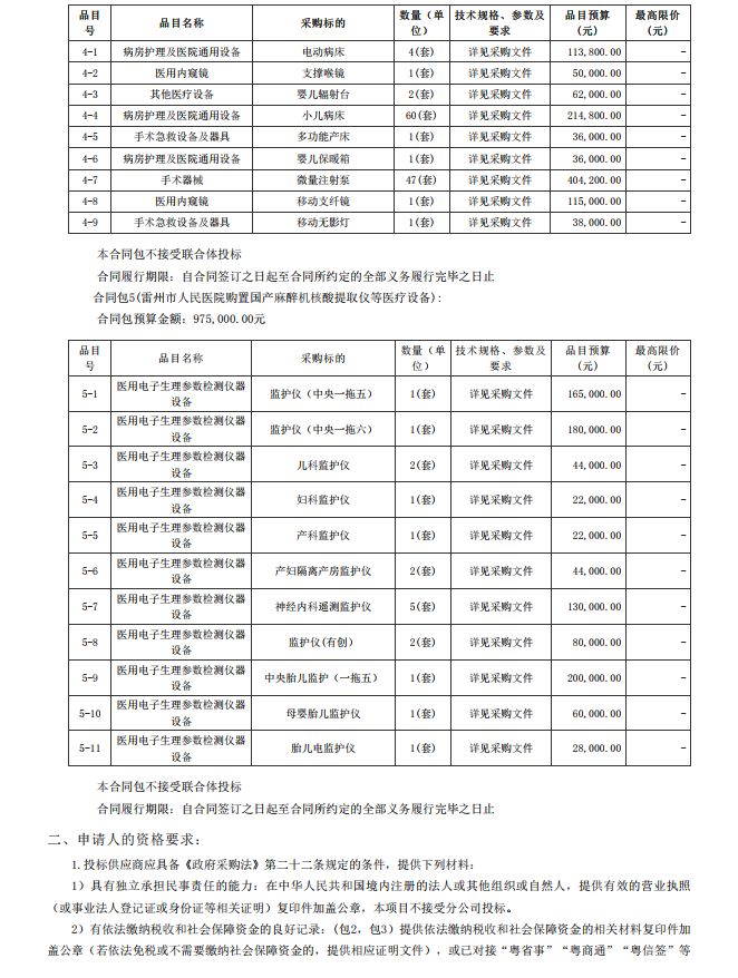 雷州市人民醫(yī)院購(gòu)置國(guó)產(chǎn)麻醉機(jī)核酸提取儀等醫(yī)療設(shè)備【項(xiàng)目編號(hào)：ZDZJ22- Z18099】招標(biāo)公告(圖2)