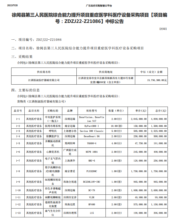 徐聞縣第三人民醫(yī)院綜合能力提升項目重癥醫(yī)學(xué)科醫(yī)療設(shè)備采購項目【項目編 號：ZDZJ22-Z21086】中標(biāo)公告(圖1)