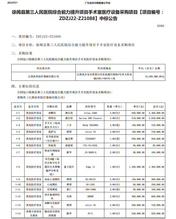 徐聞縣第三人民醫(yī)院綜合能力提升項(xiàng)目手術(shù)室醫(yī)療設(shè)備采購項(xiàng)目【項(xiàng)目編號： ZDZJ22-Z21088】中標(biāo)公告(圖1)