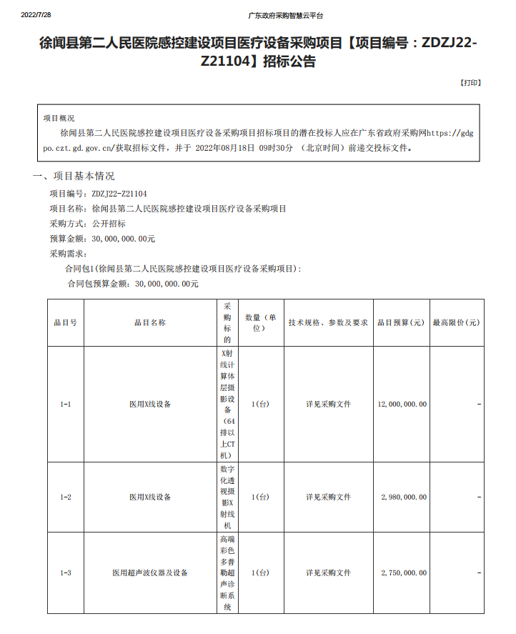 徐聞縣第二人民醫(yī)院感控建設(shè)項目醫(yī)療設(shè)備采購項目【項目編號：ZDZJ22- Z21104】招標(biāo)公告(圖1)