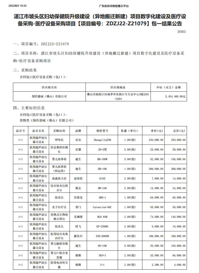 湛江市坡頭區(qū)婦幼保健院升級建設(shè)（異地搬遷新建）項(xiàng)目數(shù)字化建設(shè)及醫(yī)療設(shè) 備采購-醫(yī)療設(shè)備采購項(xiàng)目【項(xiàng)目編號：ZDZJ22-Z21079】包一結(jié)果公告(圖1)