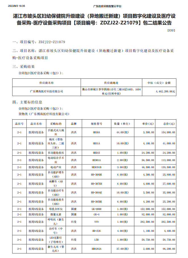 湛江市坡頭區(qū)婦幼保健院升級(jí)建設(shè)（異地搬遷新建）項(xiàng)目數(shù)字化建設(shè)及醫(yī)療設(shè) 備采購(gòu)-醫(yī)療設(shè)備采購(gòu)項(xiàng)目【項(xiàng)目編號(hào)：ZDZJ22-Z21079】包二結(jié)果公告(圖1)