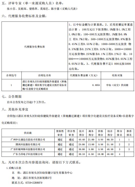 湛江市坡頭區(qū)婦幼保健院升級建設(shè)（異地搬遷新建）項(xiàng)目數(shù)字化建設(shè)及醫(yī)療設(shè)備采購-信息數(shù)字化采購項(xiàng)目【項(xiàng)目編號(hào)：ZDZJ22-Z21080】結(jié)果公告(圖2)