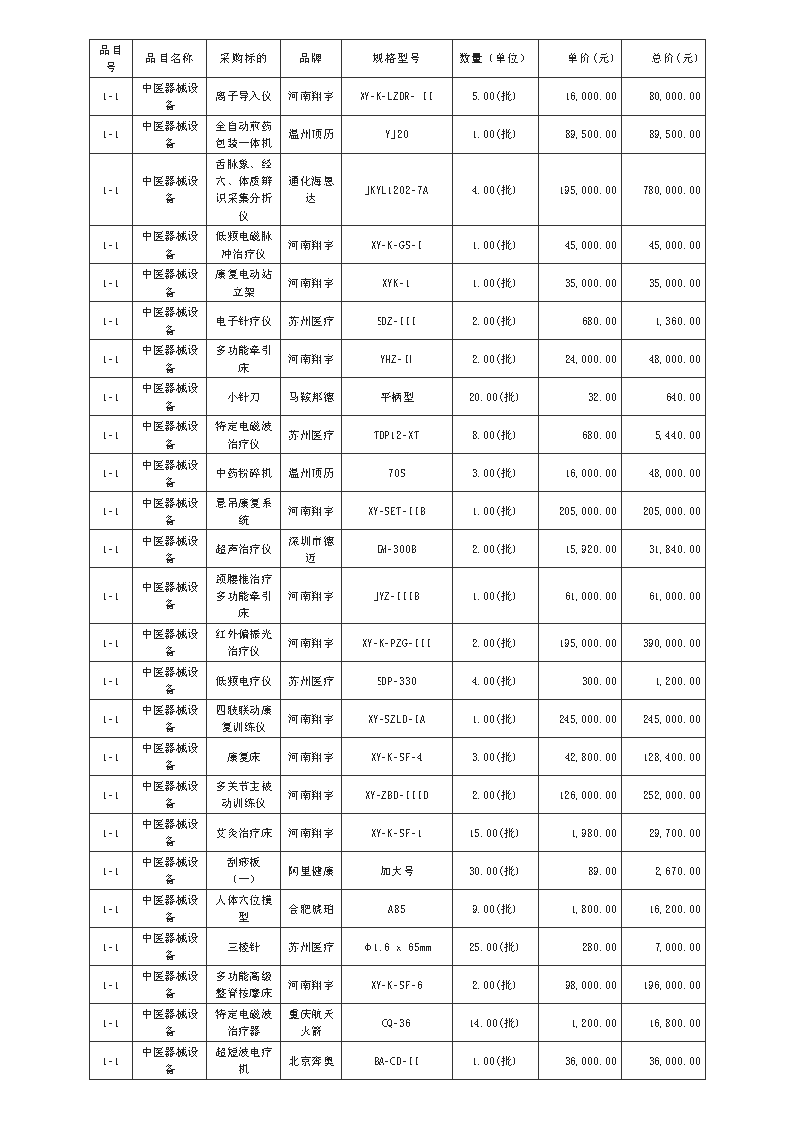 廣東政府采購智慧云平臺_Page2.png