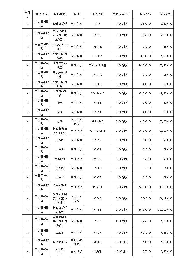 廣東政府采購智慧云平臺_Page4.png