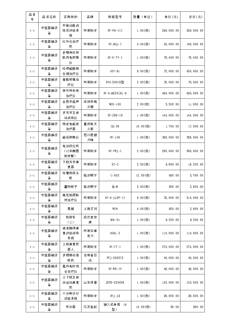 廣東政府采購智慧云平臺_Page6.png