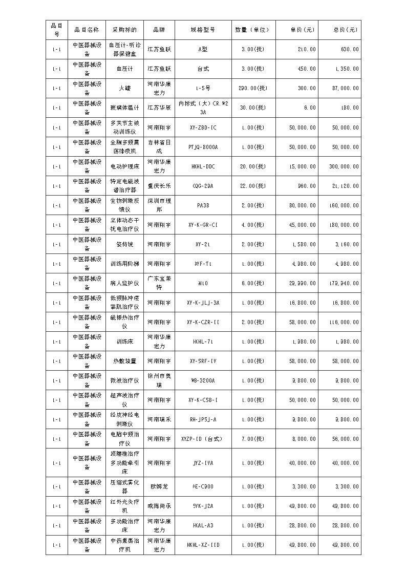 廣東政府采購智慧云平臺_Page7.png