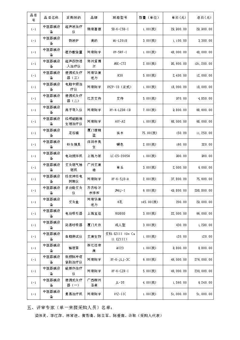 廣東政府采購智慧云平臺_Page9.png