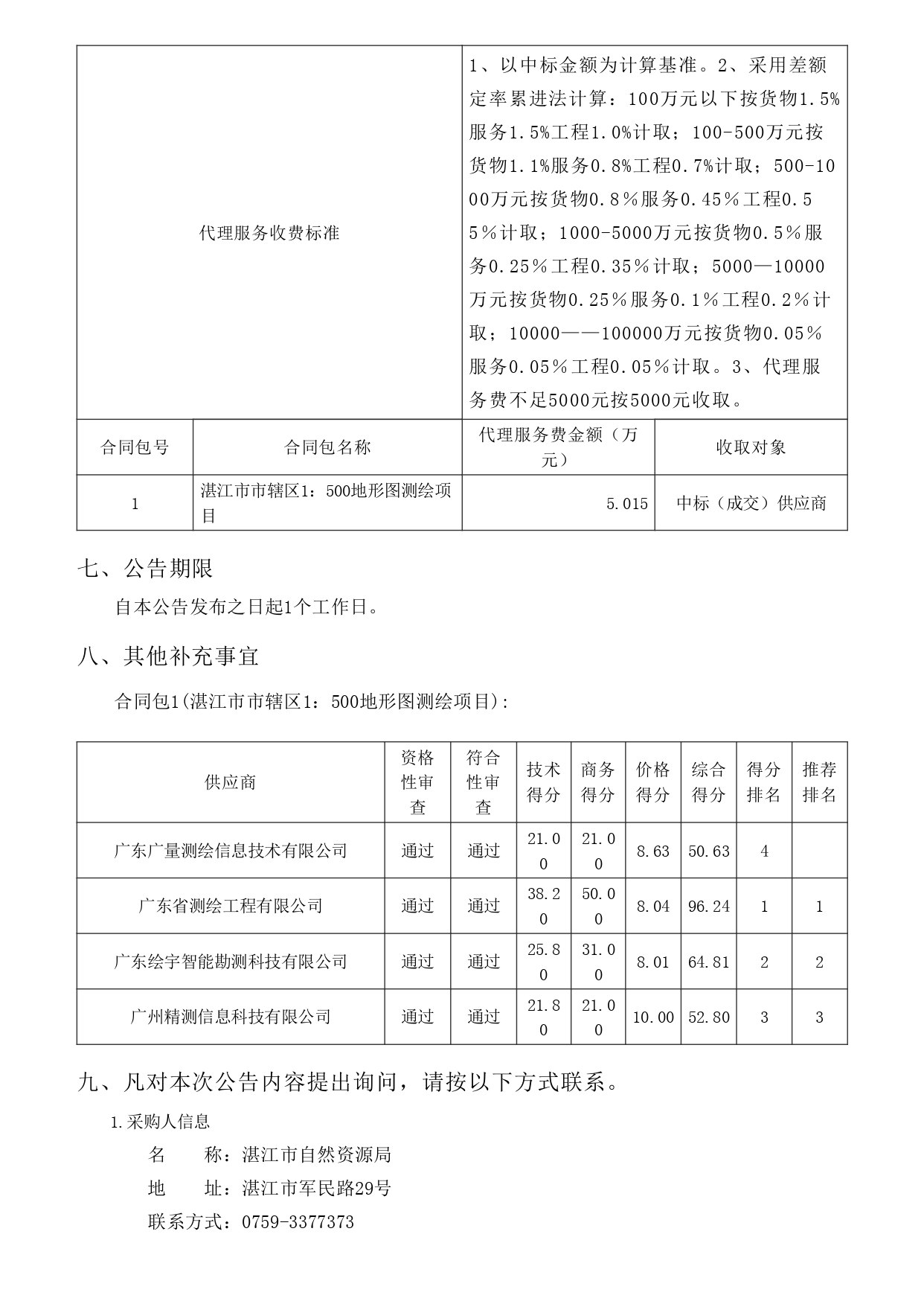 湛江市市轄區(qū)1：500地形圖測繪項目【項目編號：ZDZJ22-Z09059】結果公告(圖4)