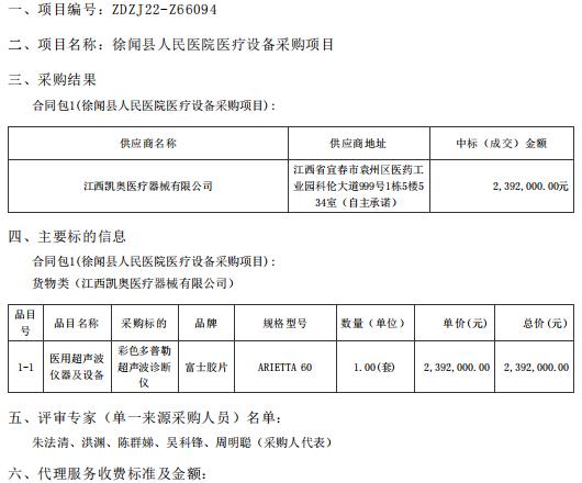 徐聞縣人民醫(yī)院醫(yī)療設(shè)備采購項目【項目編號：ZDZJ22-Z66094】結(jié)果公告(圖1)