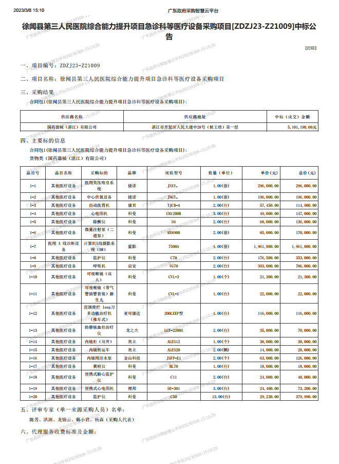 徐聞縣第三人民醫(yī)院綜合能力提升項目急診科等醫(yī)療設(shè)備采購項目[ZDZJ23-Z21009]中標(biāo)公 告(圖1)