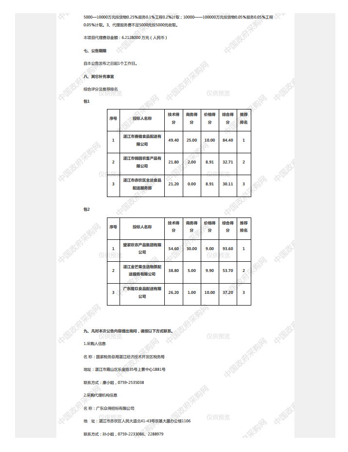 國家稅務(wù)總局湛江經(jīng)濟(jì)技術(shù)開發(fā)區(qū)稅務(wù)局機(jī)關(guān)食堂2023年-2025年度食材配送服務(wù) 采購項(xiàng)目【項(xiàng)目編號(hào)：ZDZJ23-Z21006】中標(biāo)公告(圖2)