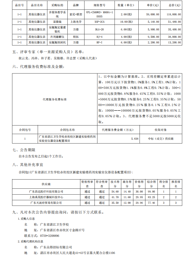 廣東省湛江衛(wèi)生學(xué)校赤坎校區(qū)新建實(shí)驗(yàn)樓藥劑實(shí)驗(yàn)室儀器設(shè)備配置項(xiàng)目【項(xiàng)目 編號(hào)：ZDZJ23-Z05015】結(jié)果公告(圖9)