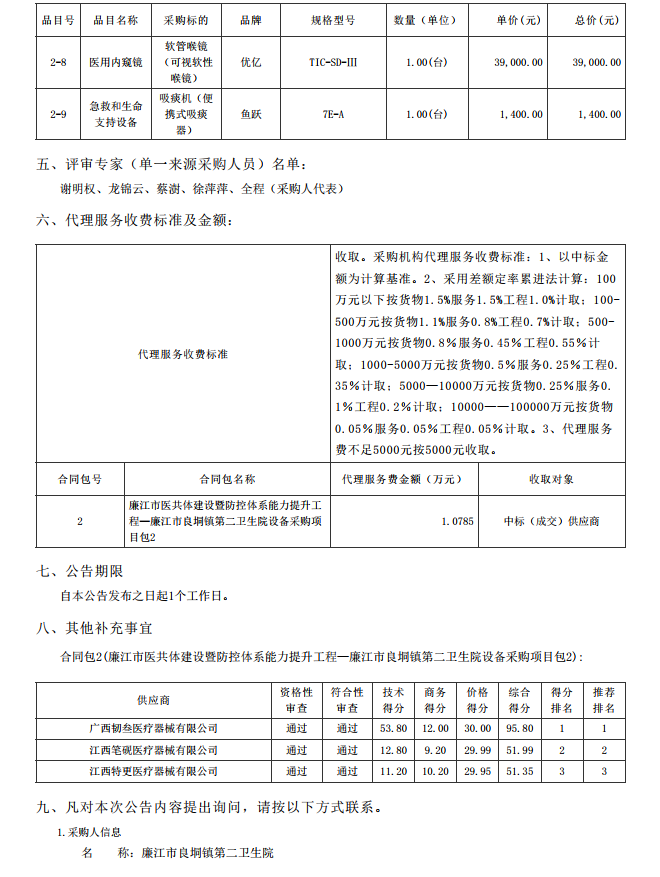 廉江市醫(yī)共體建設(shè)暨防控體系能力提升工程—廉江市良垌鎮(zhèn)第二衛(wèi)生院設(shè)備采購(gòu)項(xiàng)目【項(xiàng)目編 號(hào)：ZDZJ23-Z05030】（包 2）結(jié)果公告(圖2)