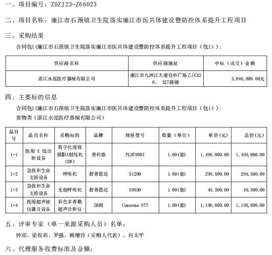 廉江市石頸鎮(zhèn)衛(wèi)生院落實廉江市醫(yī)共體建設(shè)暨防控體系提升工程項目【項目編號：ZDZJ23一 Z66023】包1結(jié)果公告(圖1)