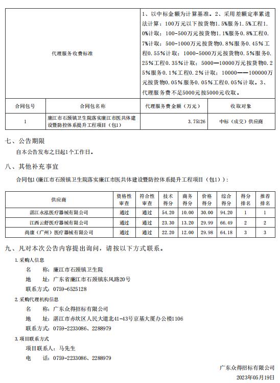 廉江市石頸鎮(zhèn)衛(wèi)生院落實廉江市醫(yī)共體建設(shè)暨防控體系提升工程項目【項目編號：ZDZJ23一 Z66023】包1結(jié)果公告(圖2)