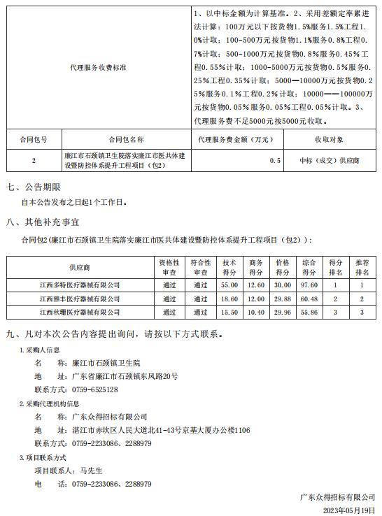 廉江市石頸鎮(zhèn)衛(wèi)生院落實廉江市醫(yī)共體建設暨防控體系提升工程項目【項目編號：ZDZJ23一 Z66023】包2結果公告(圖2)