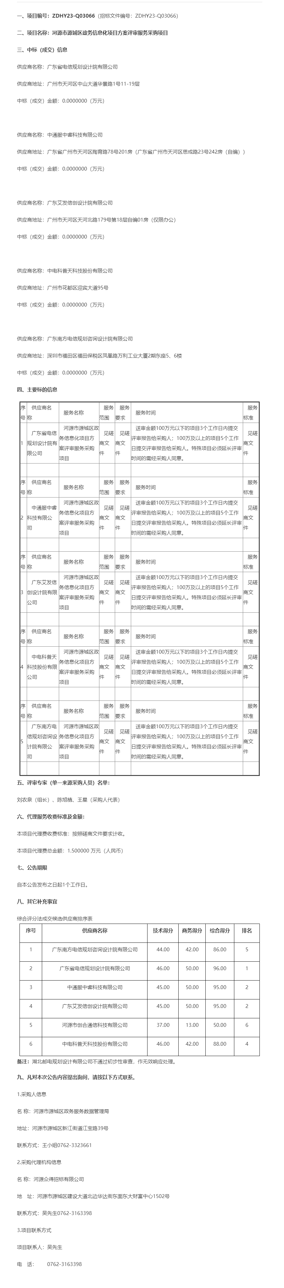 河源市源城區(qū)政務信息化項目方案評審服務采購項目成交公告.png